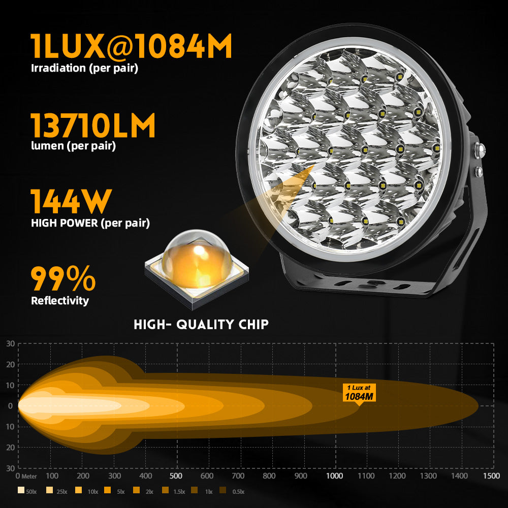 Foco 9 pulgadas par + ramal eléctrico + tapa